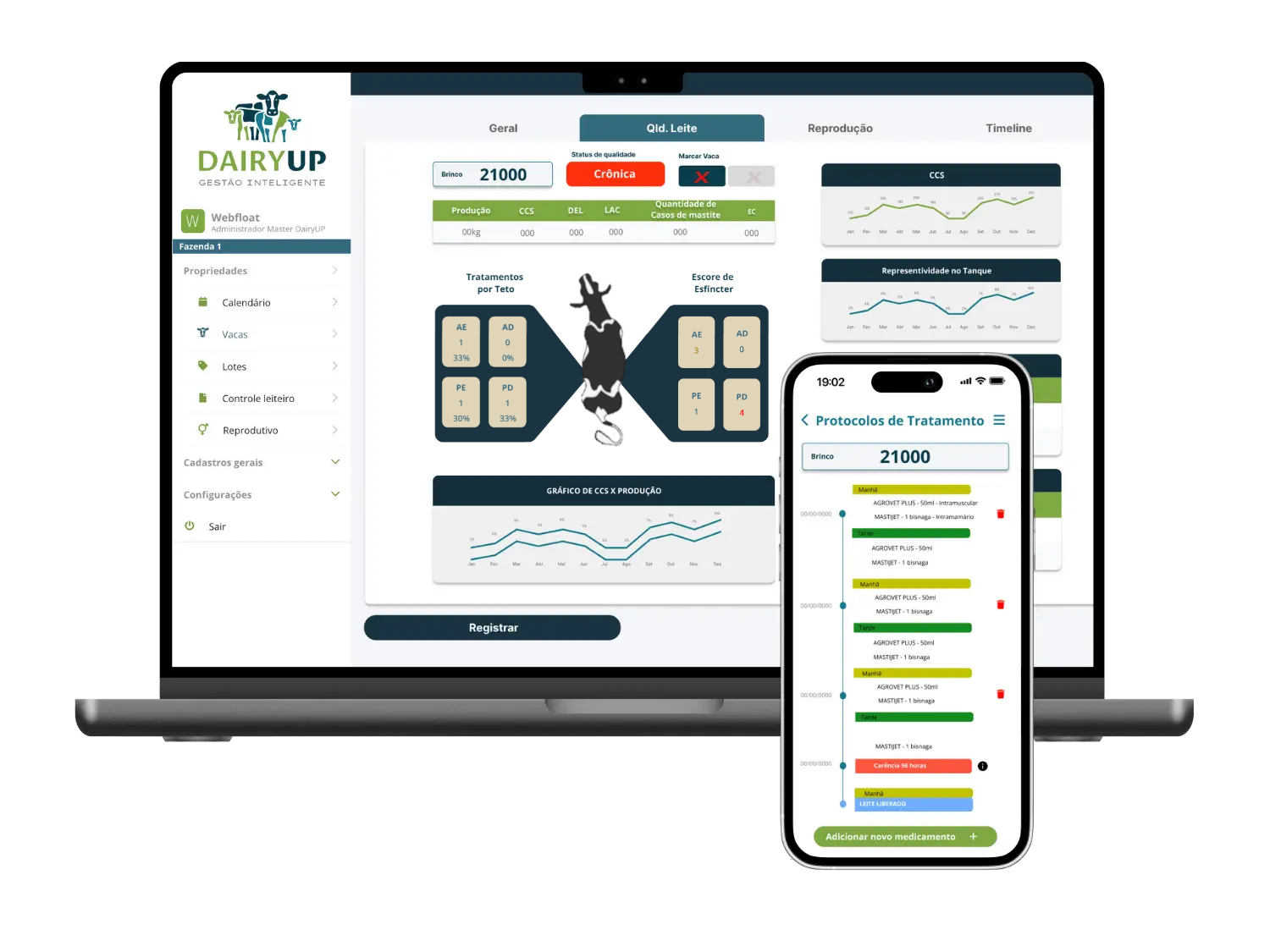 Mockup sistema de produção leiteira